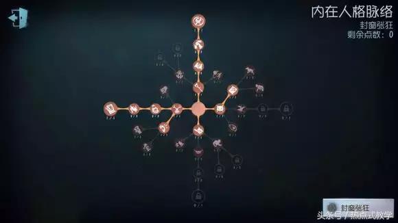 第五人格求生者最佳加点方案推荐（全）