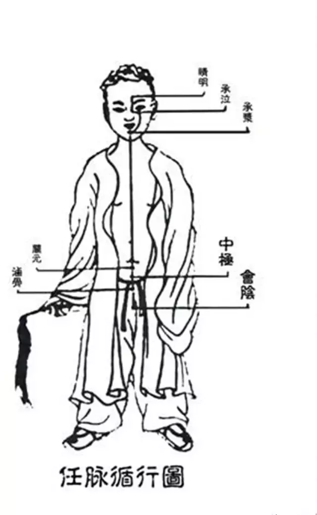 教你如何打通任督二脉！