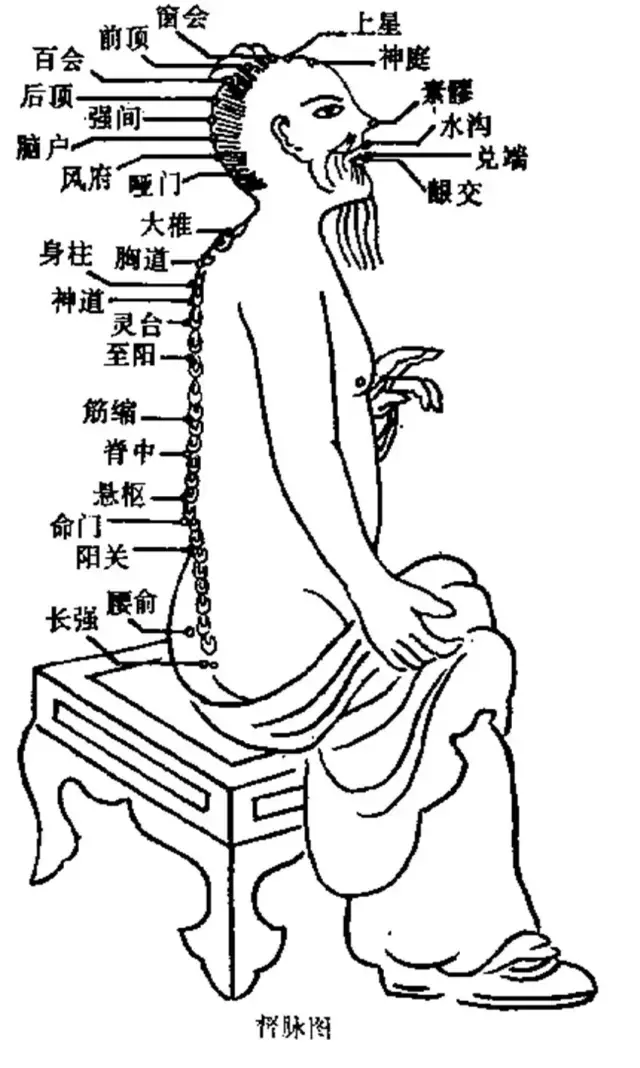 教你如何打通任督二脉！
