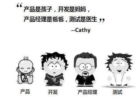 支付型产品经理——支付系统设计