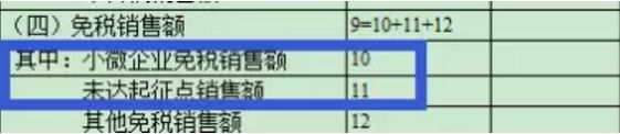 小规模纳税人必看：你该怎么算增值税？怎么才能不缴？