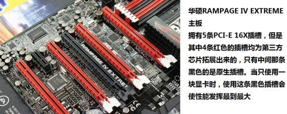 办公室电脑装机教程（八）安装独立显卡&其他PCI-E设备安装