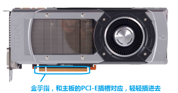 办公室电脑装机教程（八）安装独立显卡&其他PCI-E设备安装