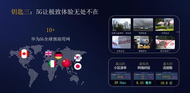 5G手机什么时候上市？华为终于宣布！