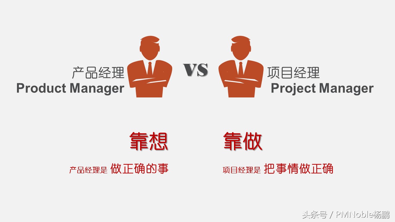 互联网产品经理与项目经理的区别—产品经理入门