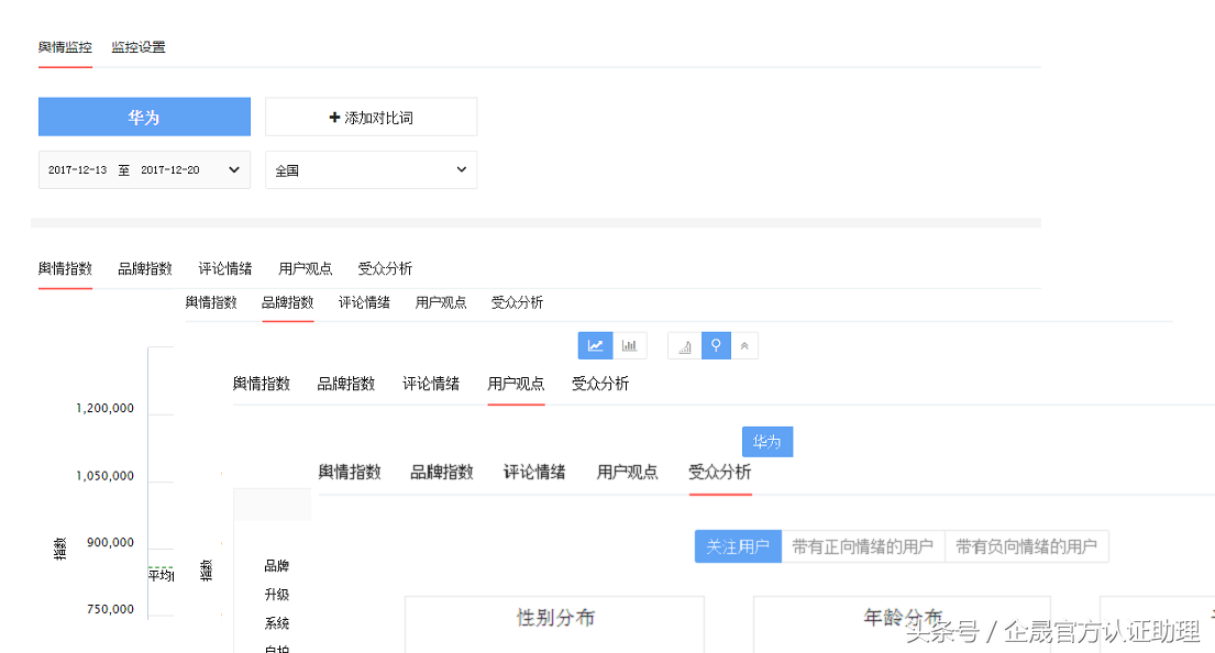 所以，头条号认证后有什么好处？