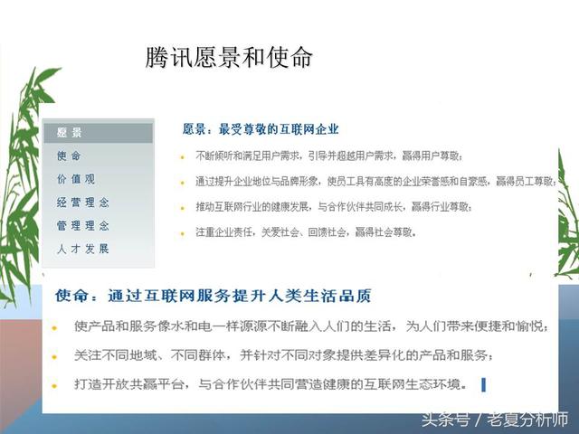 市场营销策略战略策划方案（34页PPT）