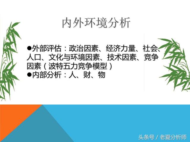 市场营销策略战略策划方案（34页PPT）