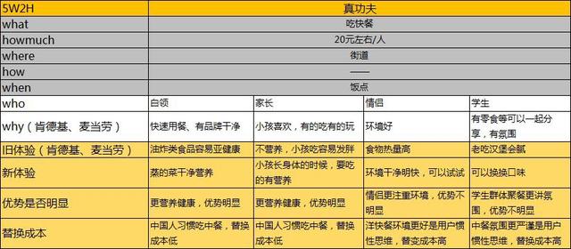 新产品推广难？巧妙借势知名品牌快速打开市场有四招
