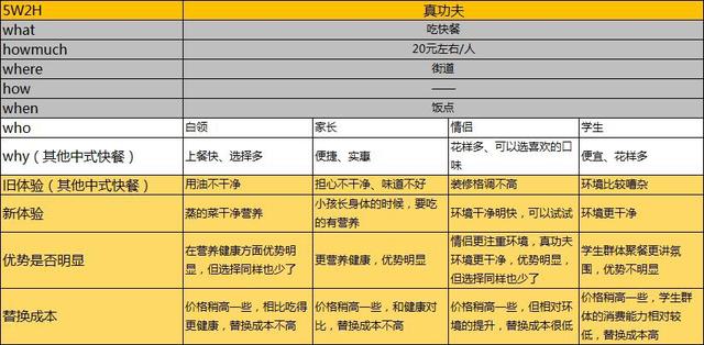 新产品推广难？巧妙借势知名品牌快速打开市场有四招
