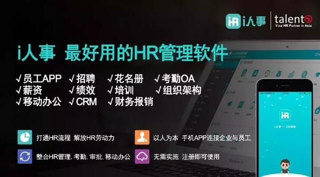 HR常用的人力资源管理软件有哪些？