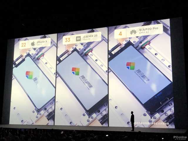 小米8评测：众多黑科技加持，能否跃身高端行列？