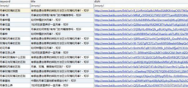 如何加精准粉丝，一个巧妙实用的方法！