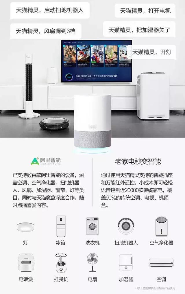 天猫精灵了解下！超智能～购物、控制家电……只需一声令下！