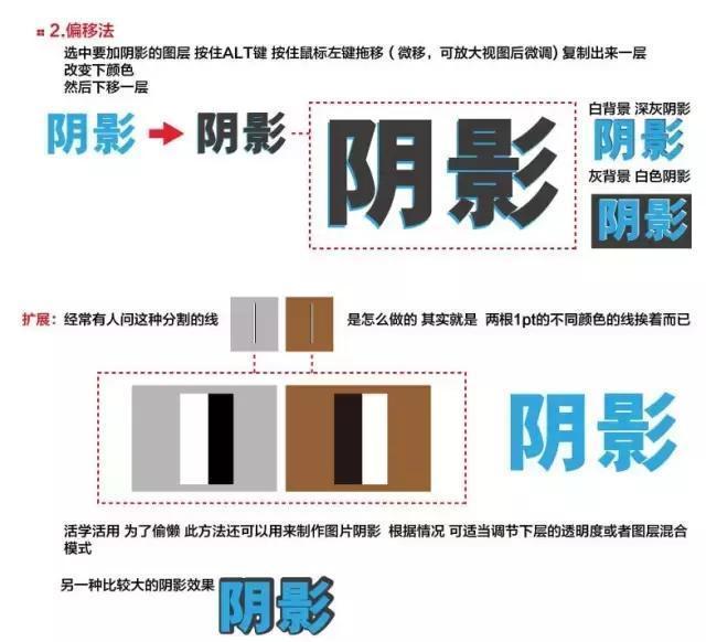 用AI制做阴影投影