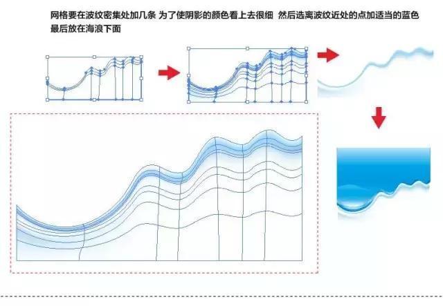 用AI制做阴影投影