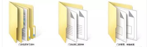 全套门店管理、销售培训学习资料