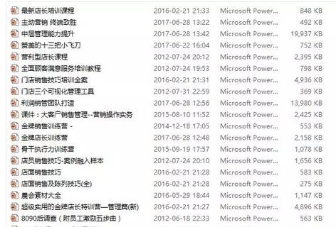 全套门店管理、销售培训学习资料