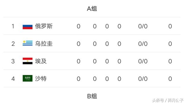 国际足联新规：赛场上咬人直接红牌罚下！苏亚雷斯：这是针对我吗