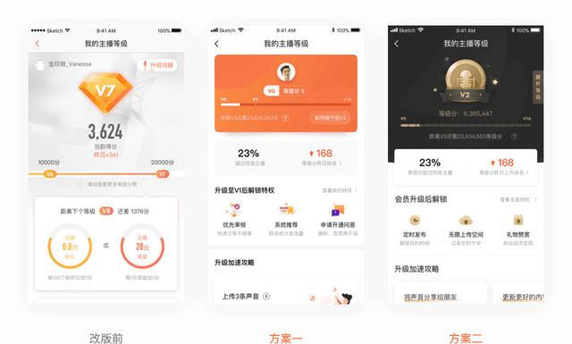 四步拆解：喜马拉雅FM主播等级体系设计