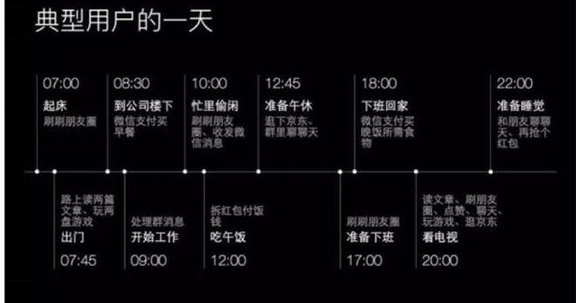 品牌跨界营销要怎么玩？