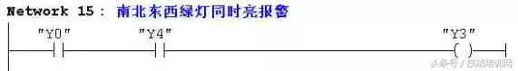 常见PLC程序实例详细分析，看完就懂（附图）