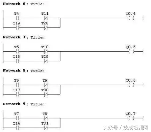 常见PLC程序实例详细分析，看完就懂（附图）