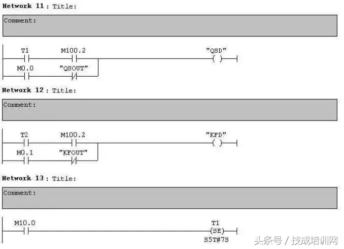 常见PLC程序实例详细分析，看完就懂（附图）