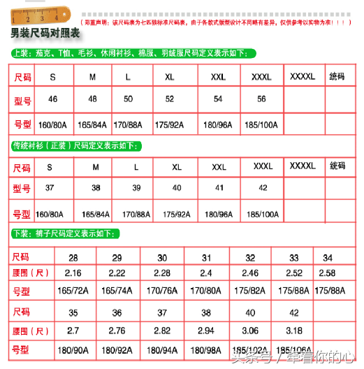 衣服尺码对照表 包括上衣，裤子，西服，鞋 男款，女款 详细尺寸
