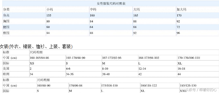 衣服尺码对照表 包括上衣，裤子，西服，鞋 男款，女款 详细尺寸