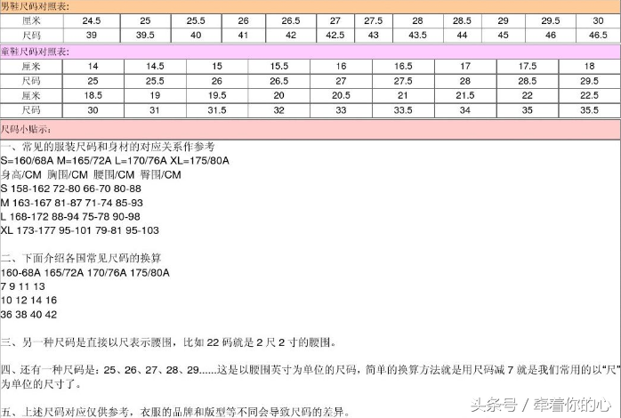 衣服尺码对照表 包括上衣，裤子，西服，鞋 男款，女款 详细尺寸