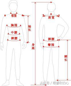 衣服尺码对照表 包括上衣，裤子，西服，鞋 男款，女款 详细尺寸