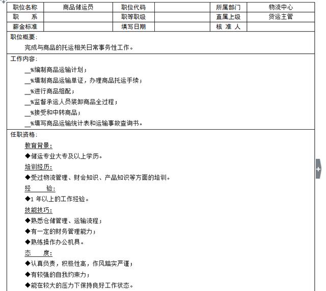 10个岗位职责表，清晰职责，提高工作效率！（纯干货）