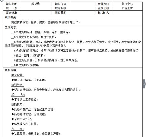 10个岗位职责表，清晰职责，提高工作效率！（纯干货）