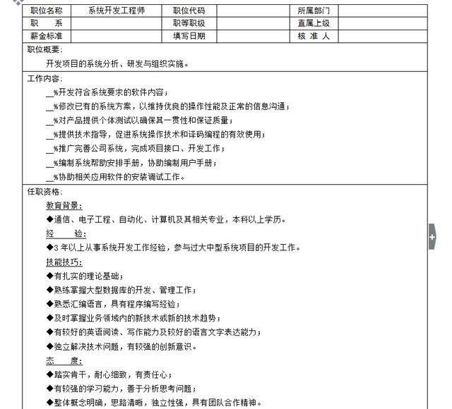 10个岗位职责表，清晰职责，提高工作效率！（纯干货）