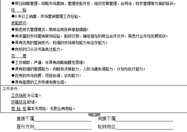 10个岗位职责表，清晰职责，提高工作效率！（纯干货）