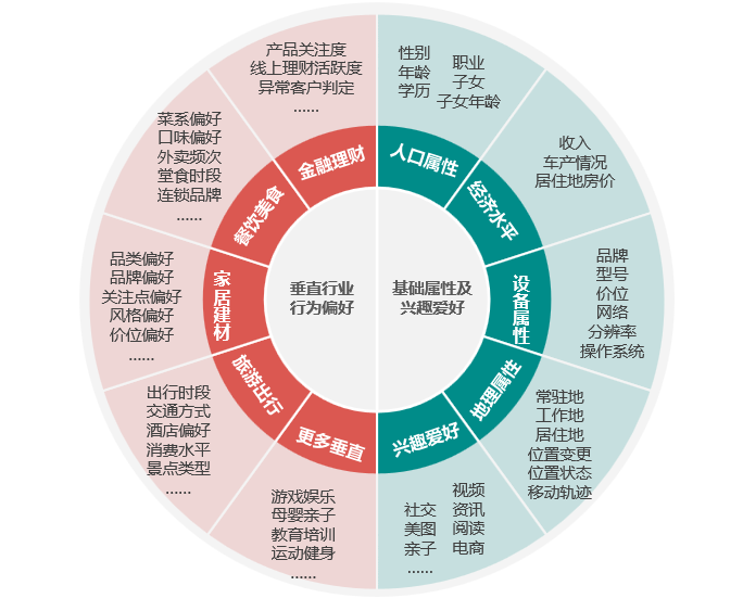 如何提升游戏吸引力——选对推广渠道就是成功的一半