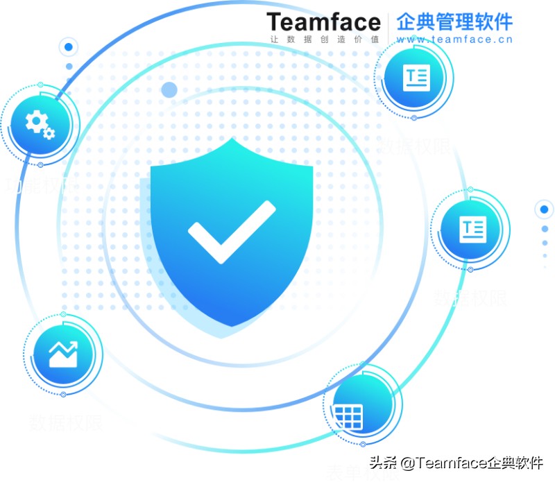 CRM客户关系管理系统怎么选？