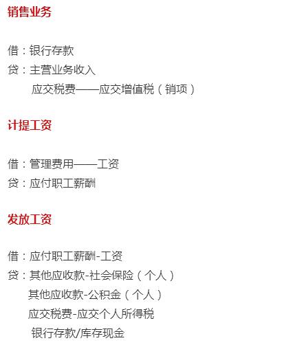 代理记账流程揭秘，学会了你也可以做会计！