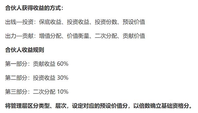 什么叫合伙人，一张图告诉你！