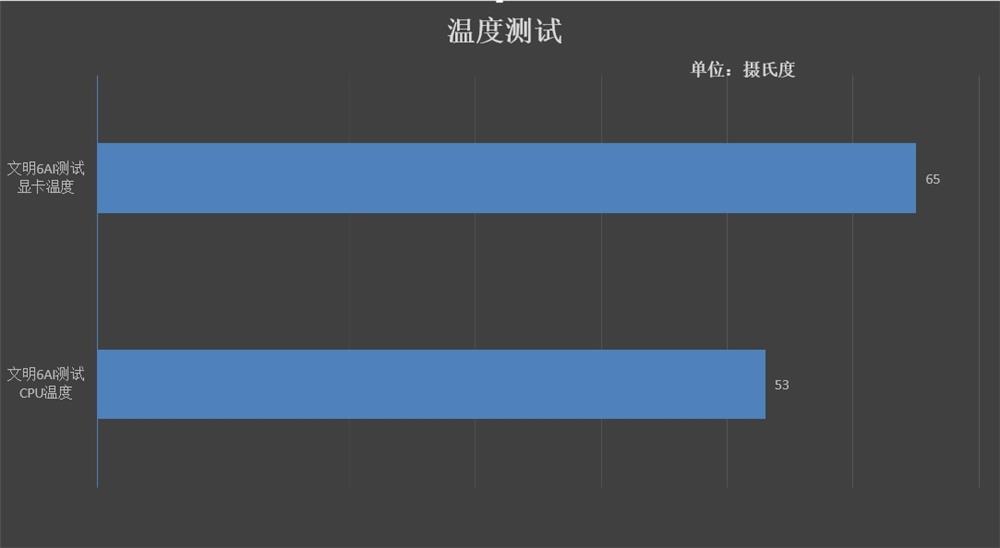 顶级ARGB灯效！酷冷至尊MasterCase H500M评测：全面而完美的机箱