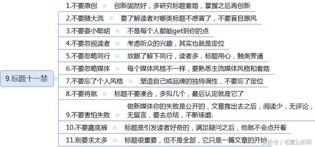 新媒体内容运营技巧：如何取一个吸引眼球的标题？（经典珍藏版）