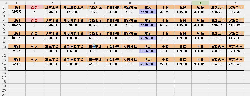 Excel中如何快速制作工资条，速来围观！