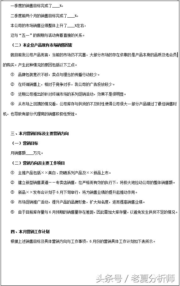 产品月度营销计划方案、产品年度营销计划书、市场营销计划方案