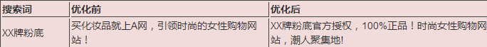 SEM质量度优化的技巧