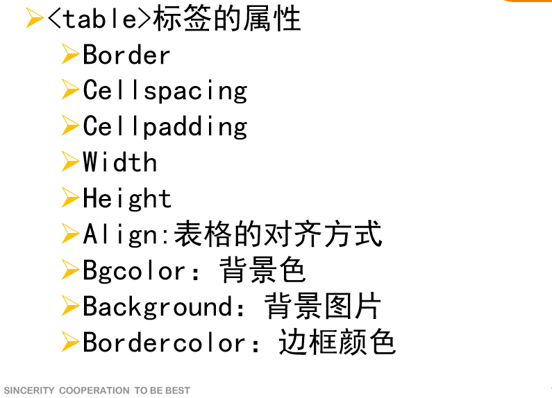 html5常用基本标签