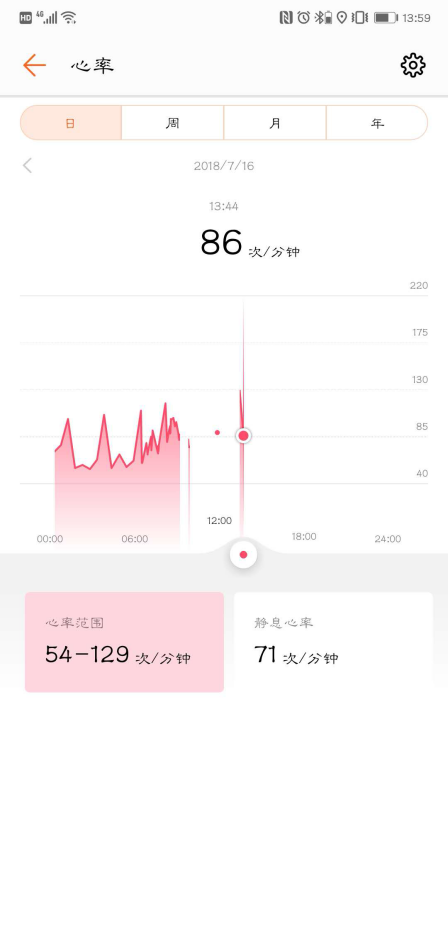 华为手环B5体验 售价千元的手环到底怎么样