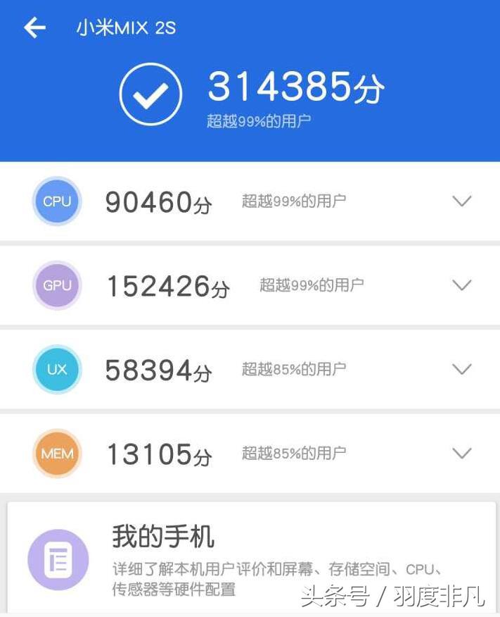 小米MIX 2S后来居上，新版GPU驱动助力跑分31万！