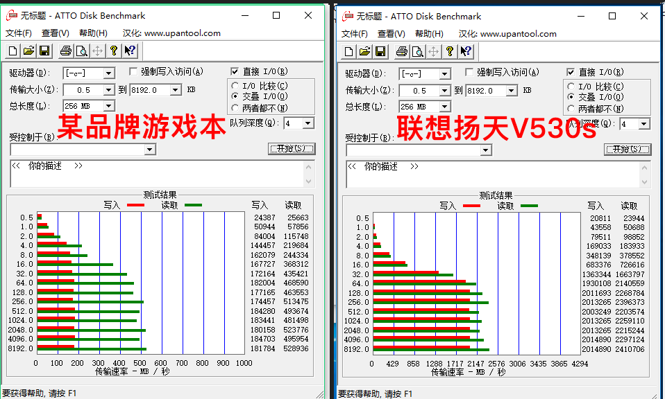 高颜值的全功能商务本，联想这款新品要火