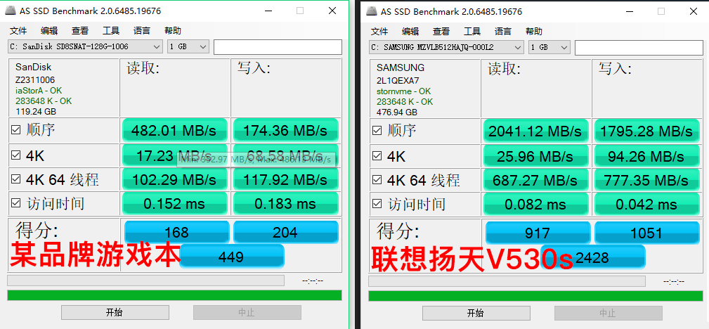高颜值的全功能商务本，联想这款新品要火